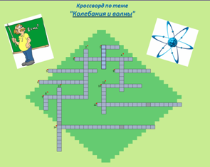 Кроссворд по теме "Колебания и волны"