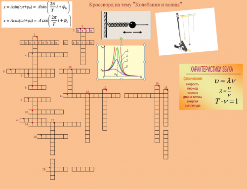 Кроссворд на тему "Колебания и волны"