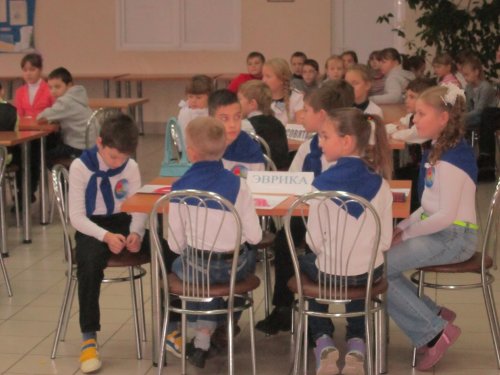 Городской тур игры «Что? Где? Когда?» для учащихся I ступени общего среднего образования