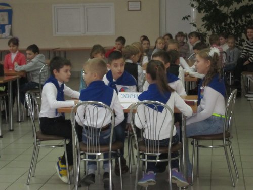 Городской тур игры «Что? Где? Когда?» для учащихся I ступени общего среднего образования