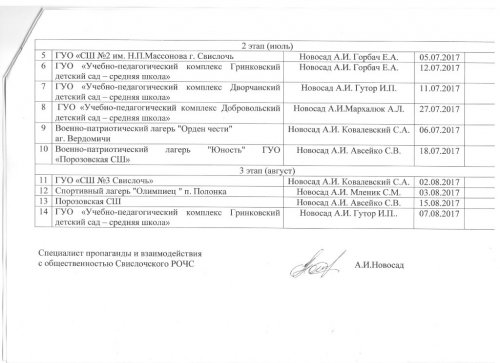 Республиканская профилактическая акция «Каникулы без дыма и огня!» Республиканская профилактическая акция «Каникулы без дыма и огня!»