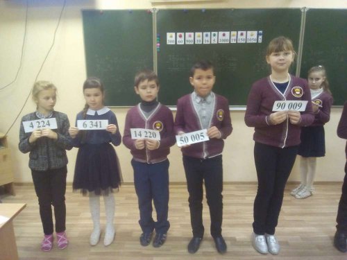Конкурс открытых уроков