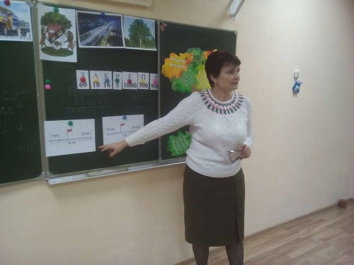 Конкурс открытых уроков
