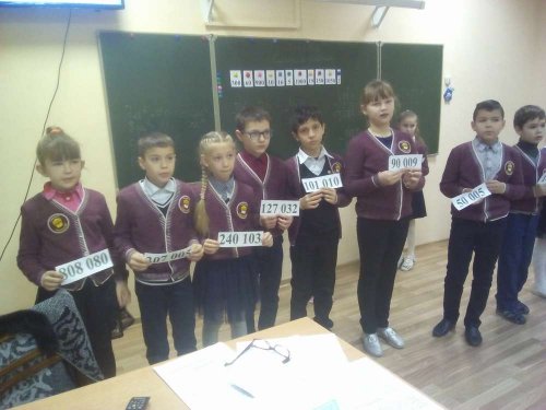 Конкурс открытых уроков