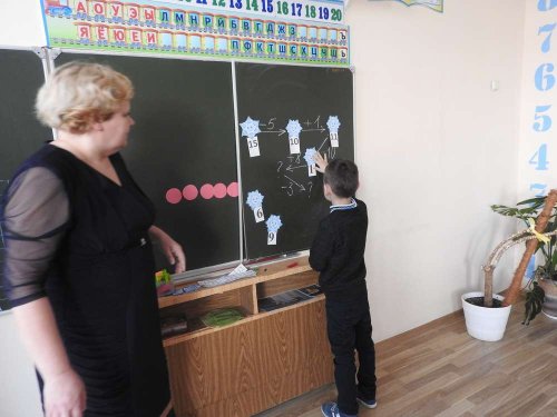 Конкурс открытых уроков