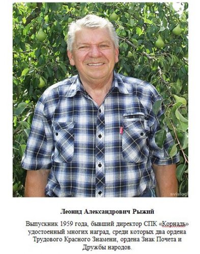 Свое имя вписали в историю Родины