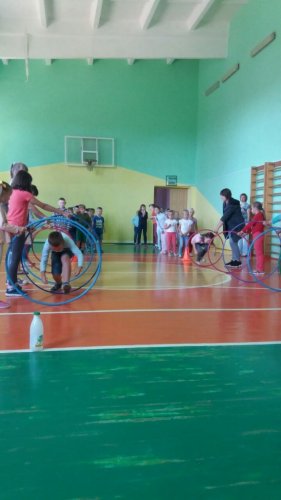 Свислочь – наш край, её изучай!  День третий