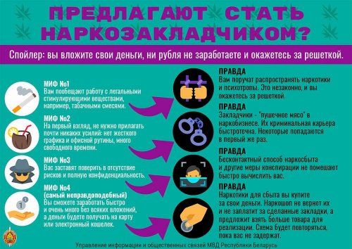 Что делать, если вы нашли наркотики?