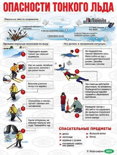 О соблюдении мер безопасности на льду