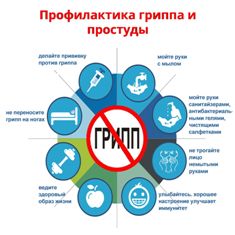 Осторожно: грипп и ОРВИ!