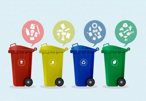 Соцопрос "Раздельный сбор мусора: настоящее и будущее"