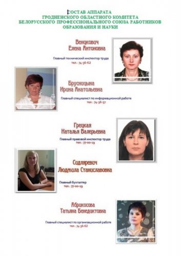Вышестоящие организации