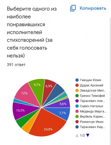 Поэтический марафон первоклассников