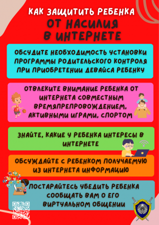  Инфографика с практическими рекомендациями и алгоритмом действия в кризисных ситуациях